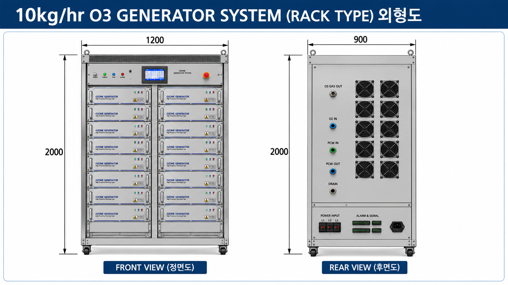 WNK3150 RACK TYPE 10KG/hr